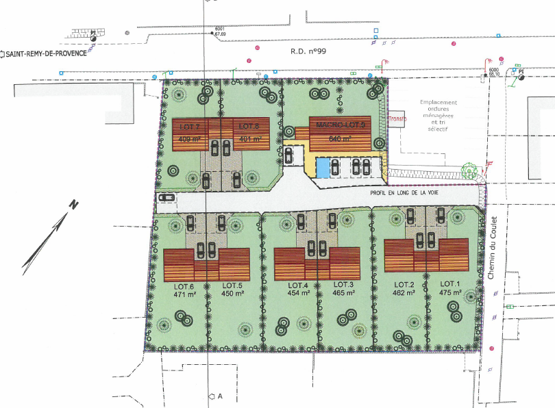 Hypothèse d'implantation